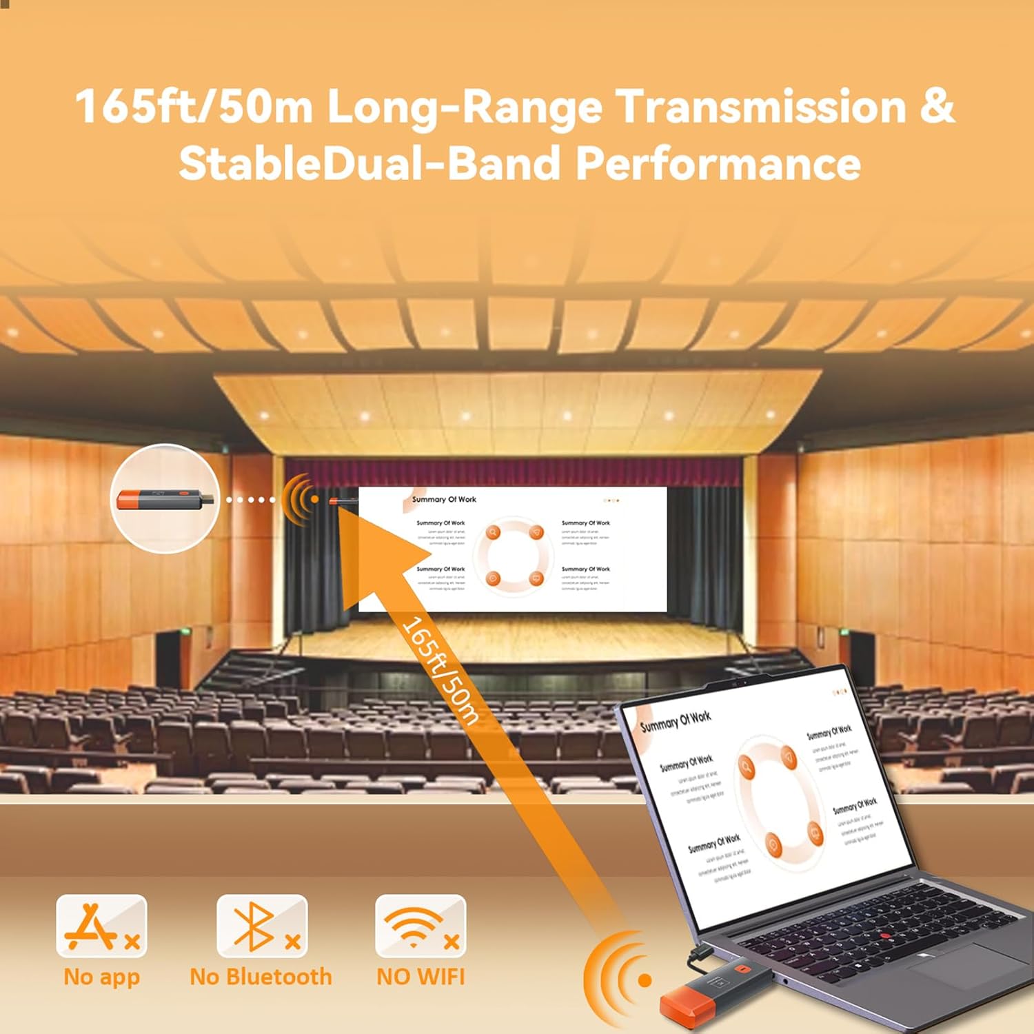 Wireless HDMI Transmitter and Receiver, Non-Delayed Streaming. 165FT/50M, 4K decoding to 1080P Output, Plug and Play Dual-Band 2.4G+5.8G Wireless HDMI, Suitable for PC/Camera/Projector/STB/Monitor.