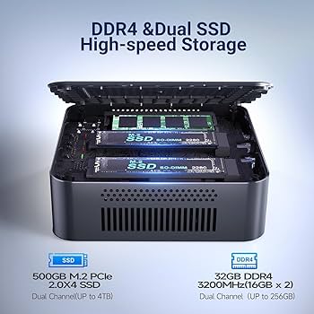 Amazon.co.jp: OUMAX ミニPC 第12世代 N150プロセッサー最大3.6GHz 4