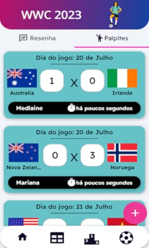 WWC - 2023 Women's World Cup