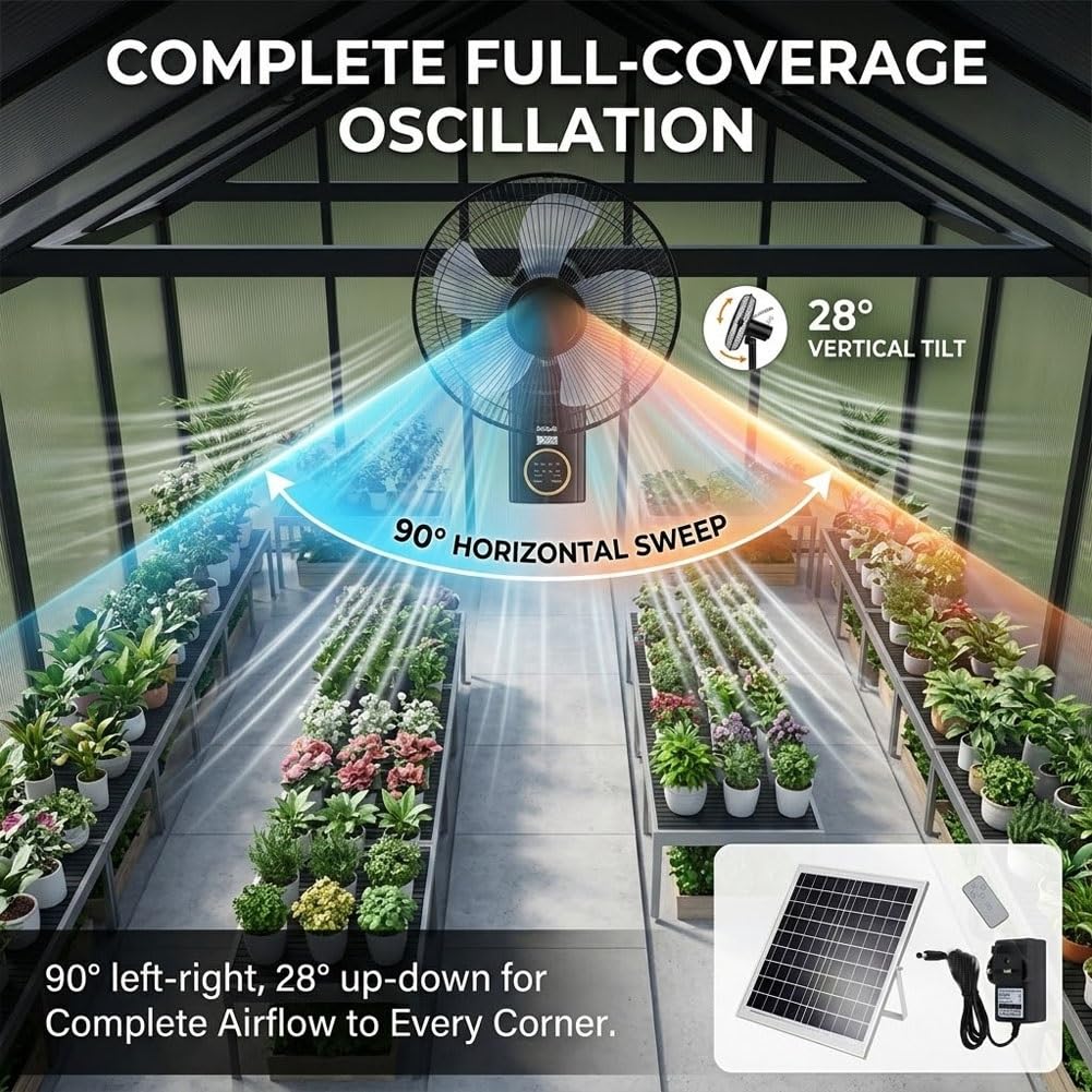 Generico Ventilatore da Parete Solare Esterno | Doppia Alimentazione, Cavo 5m, Impermeabile, Oscillante con Telecomando per Garage e Officina
