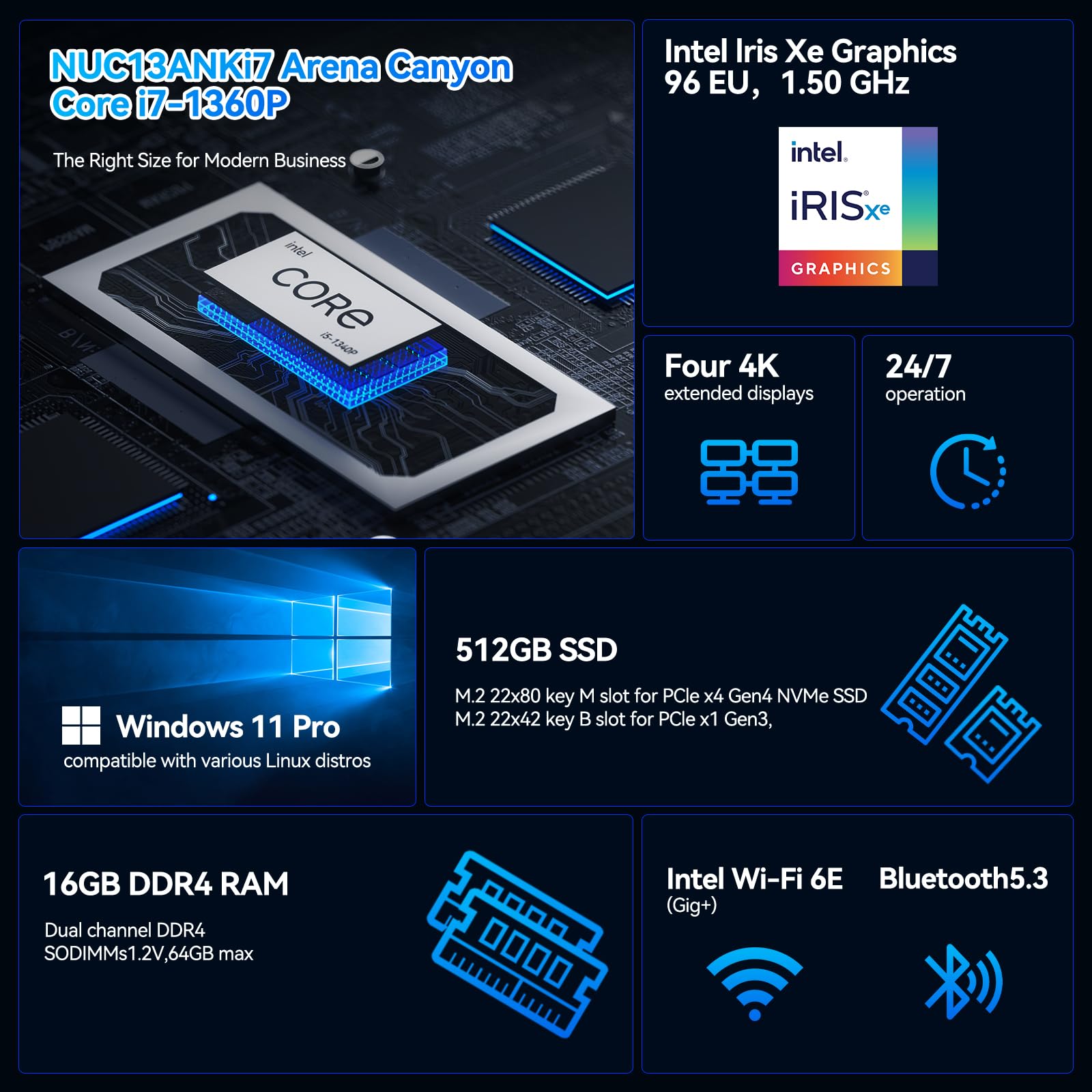 Amazon.com: Intel NUC 13 Pro Arena Canyon Mini PC, Core i7-1360P