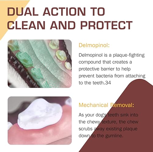 Miniatura 9 de UrbanX HealthyBones - Alimentos saludables sin cuero crudo para perros de agua irlandés y otros perros deportivos grandes, alimentos masticables