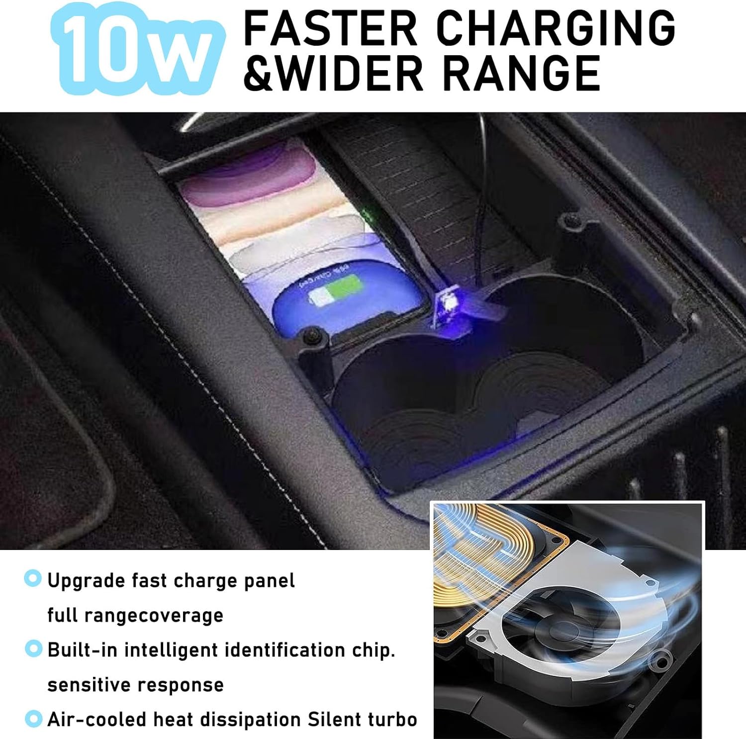 Wireless Car Charger with 10w Wireless and USB Qc3.0 Fast Charging for Tesla Model S/X (2017-2021) Center Console Charging Pad Mat Interior Accessories