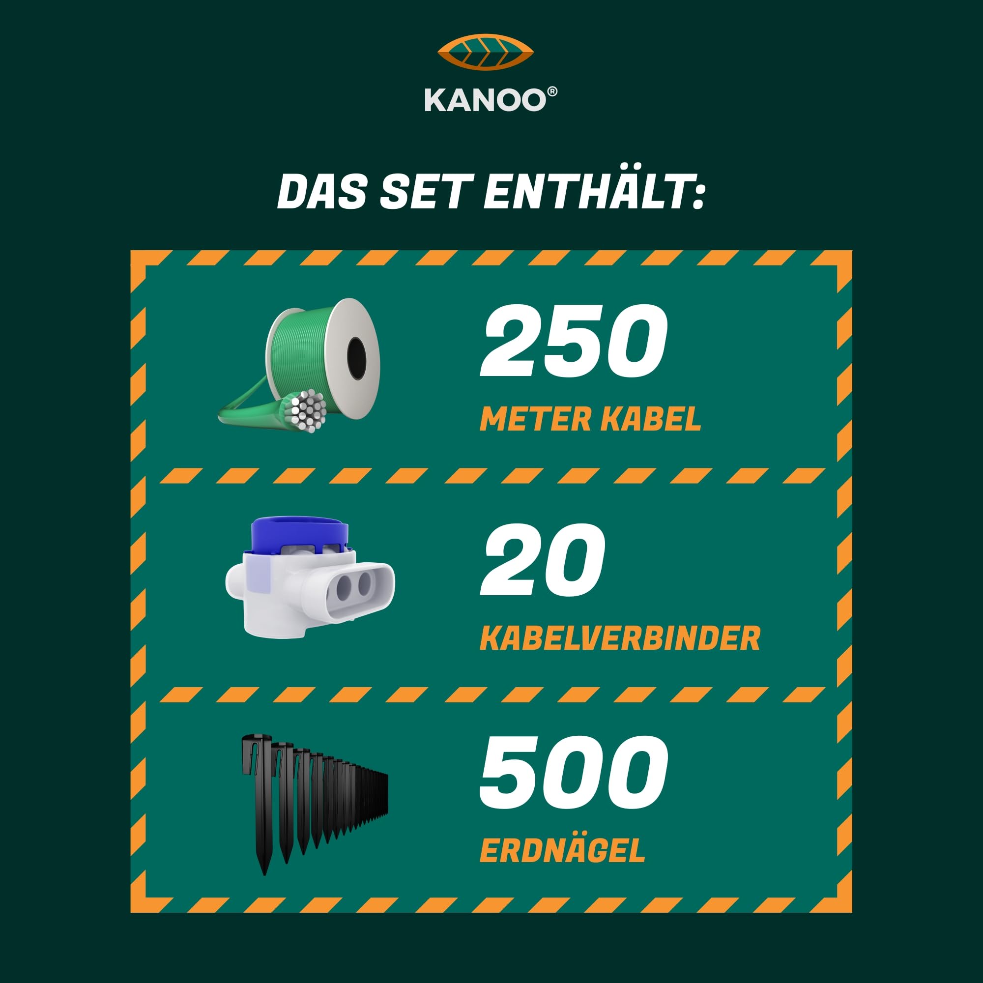 Mähroboter Begrenzungskabel Set – Kabel + Erdnägel + Kabelverbinder + Anschlussklemmen – Komplettset für alle Marken – Rasenroboter Installationsset zur Erstverlegung