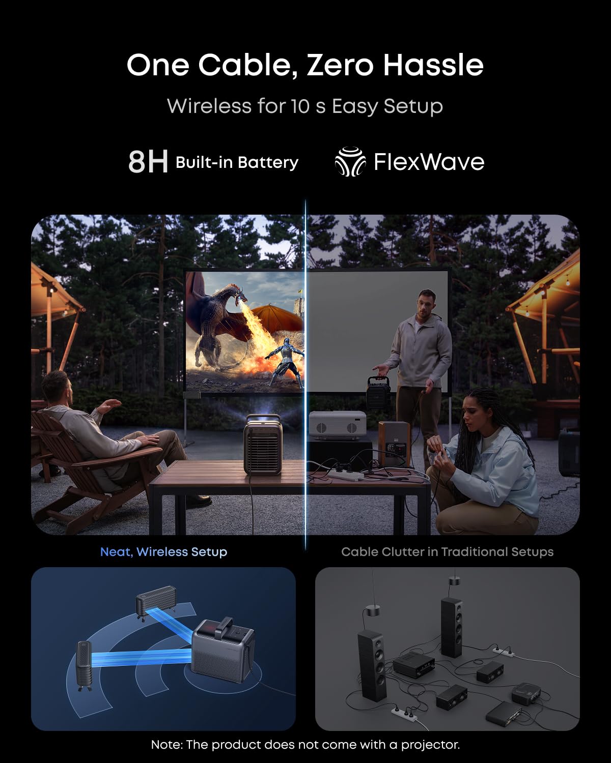 NEBULA X1 Kit di accessori per proiettore, con altoparlanti satellitari wireless, microfoni wireless, custodia per il trasporto, kit di intrattenimento tutto in uno, cinema portatile