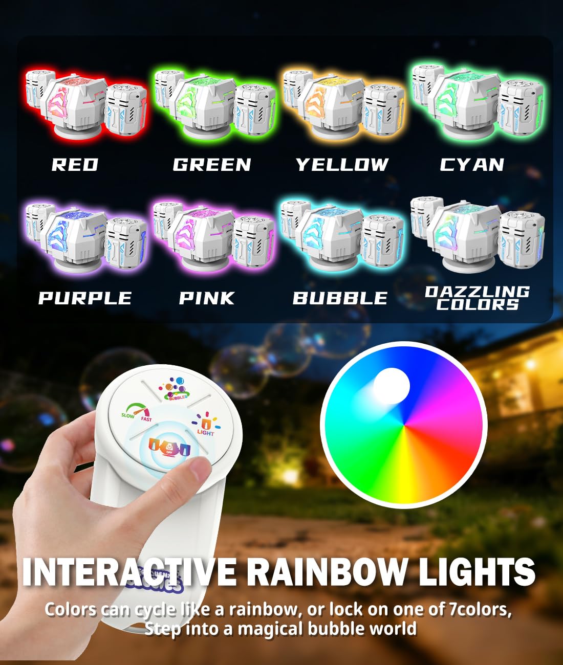 Wiederaufladbare Seifenblasenmaschine – Automatische 360° Drehung, Fernbedienung, 60° verstellbare Düse, 7-farbige RGB-Lichter, USB-C-Ladung – Geschenkspielzeug für Kinder, Kleinkinder, Jungen