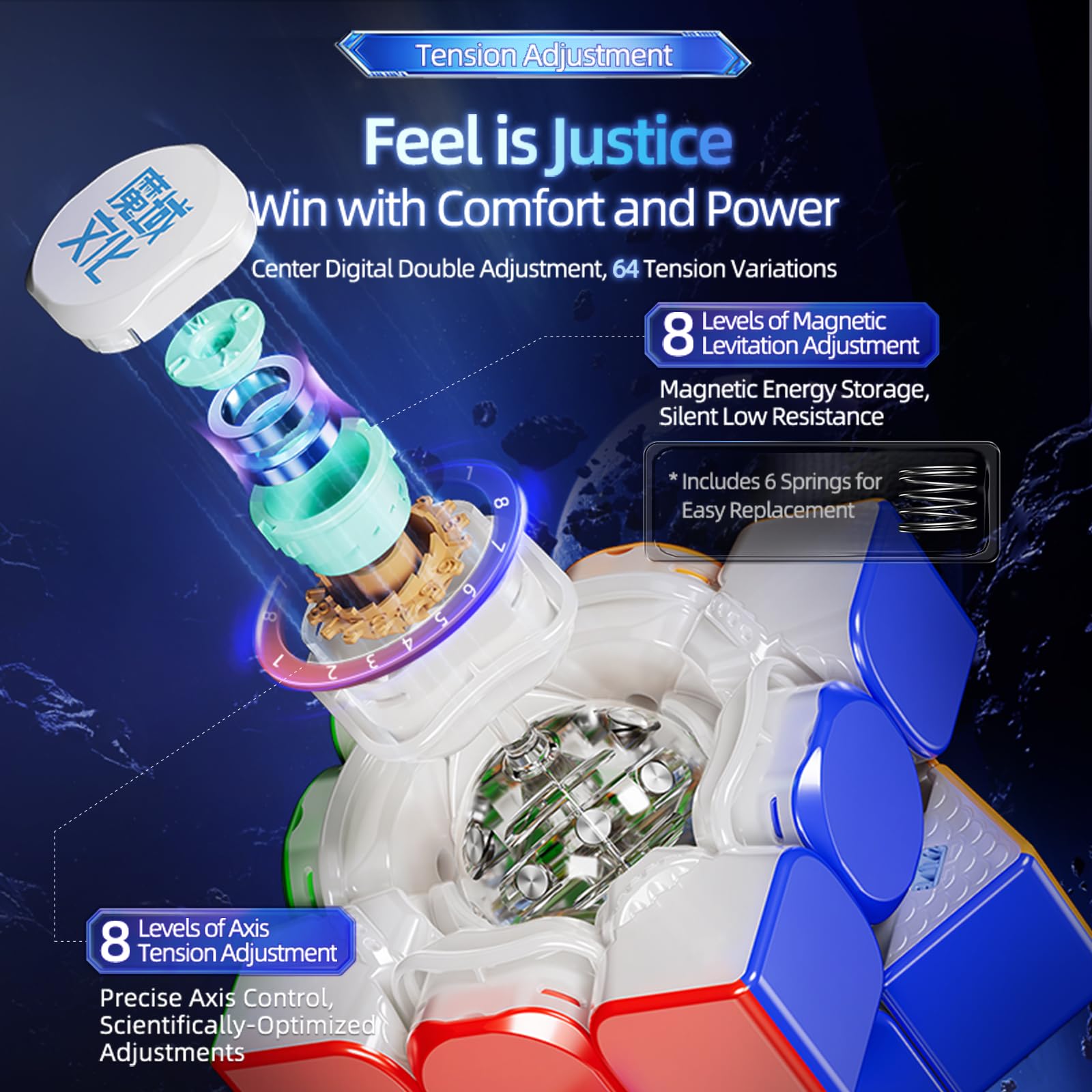 Moyu Super Weilong v2, Magnetic Magic Cube Stickerless 3x3 Maglev Easy Turn & Smooth Ball-Core Version Design Faster & Professional