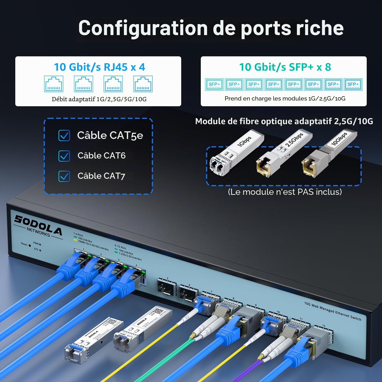 SODOLA Commutateur géré 12 ports 10 Go, 8 ports SFP+ 10 G et 4 ports 10 GBase-T, refroidissement du ventilateur, support en rack 1U, interface graphique Web pour commutateur réseau multiprise LACP/QoS