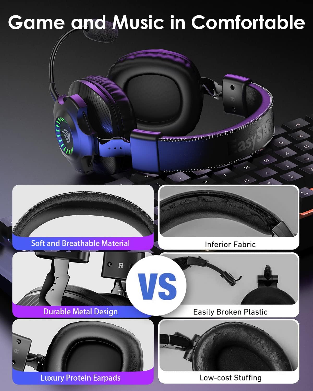 Comparison of headset comfort features