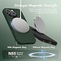 Vista 145 de GONEZ Funda de silicona para iPhone 15 Pro Max, compatible con Magsafe, protector de cámara + protector de pantalla, forro de microfibra suave Negro