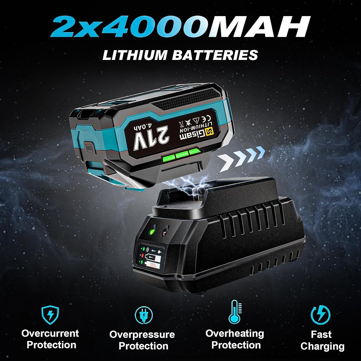 Gisam Impact Wrench LED Work Light