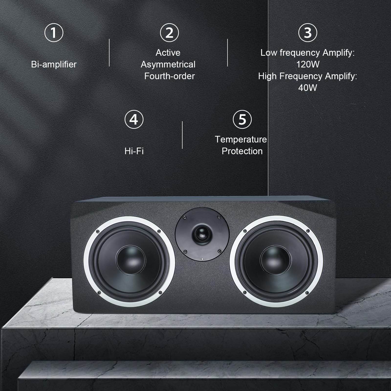 PMH-66A - Monitor da studio con alimentazione bi-amp, 6,5 pollici, singolo | Ingressi XLR/TRS, suono di qualità da studio, per registrazione, mixaggio e masterizzazione