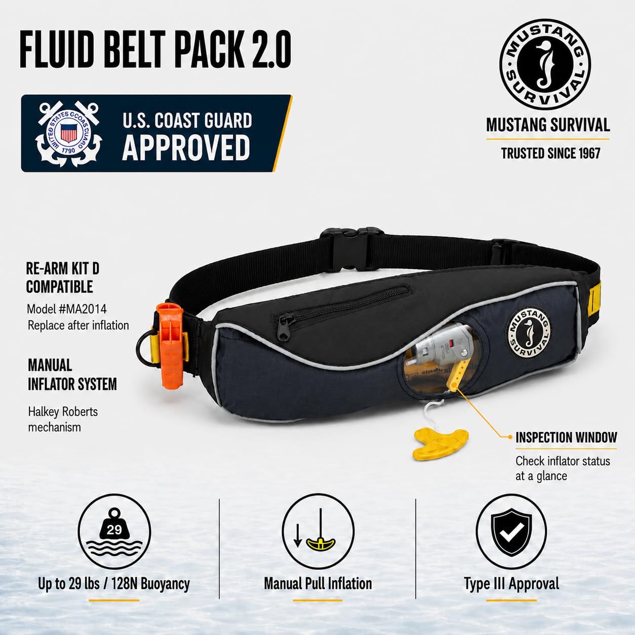 Amazon.com : Mustang Survival Manual Inflatable PFD Belt Pack