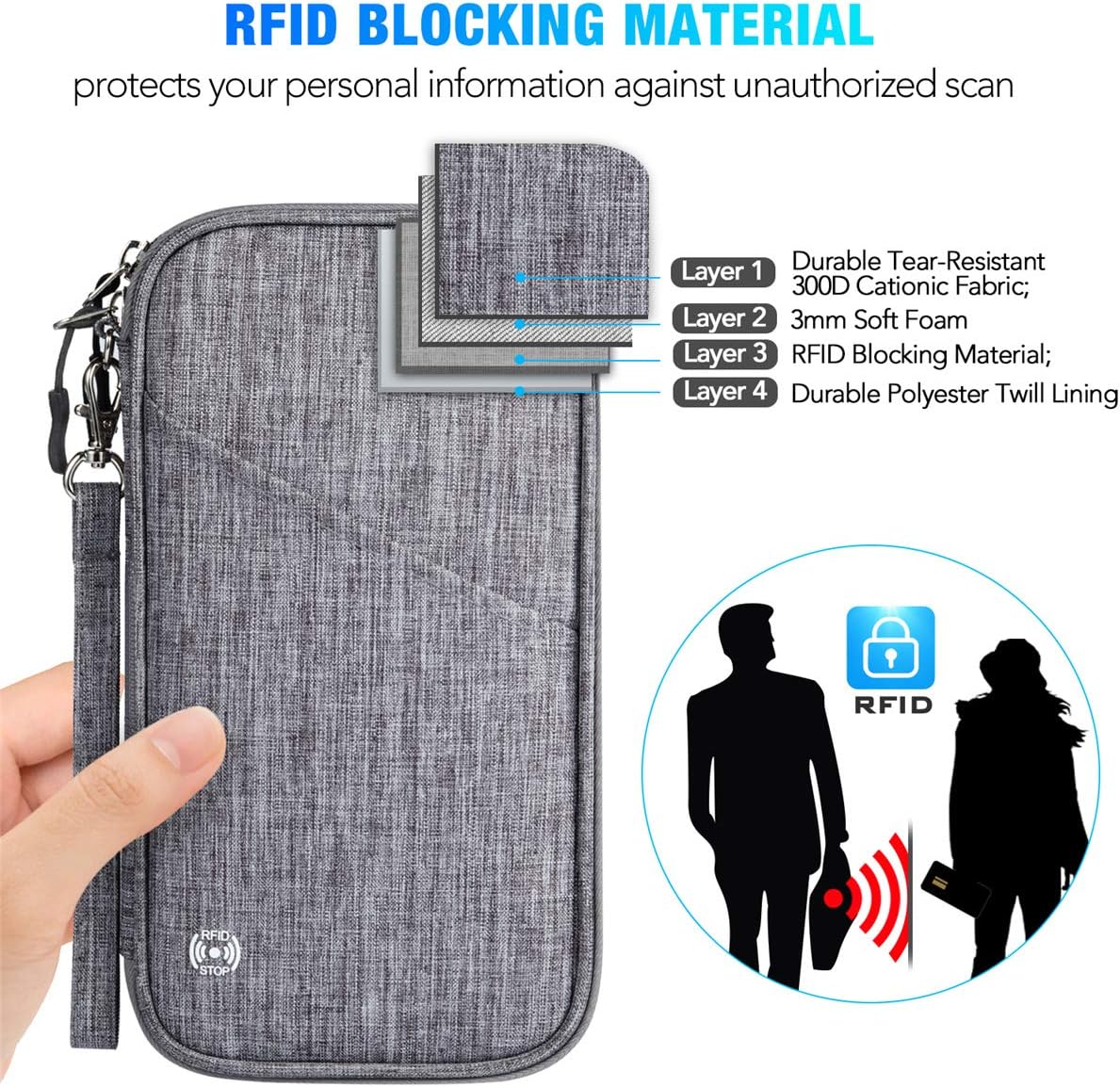 Vemingo Family Passport Holder with Accordion Design RFID - Blocking Travel Wallet Ticket Holder Document Organizer with Zipper for Women Men, Fits 4 Passports : Clothing, Shoes & Jewelry