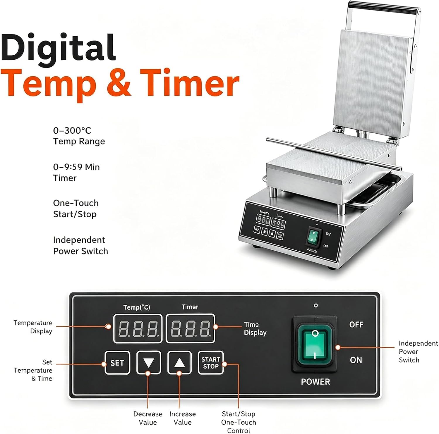 Macchina elettrica per rotoli di uovo da 1650 W, in acciaio inox, con piastre riscaldanti su entrambi i lati, controllo digitale della temperatura e timer, ideale per caffetterie