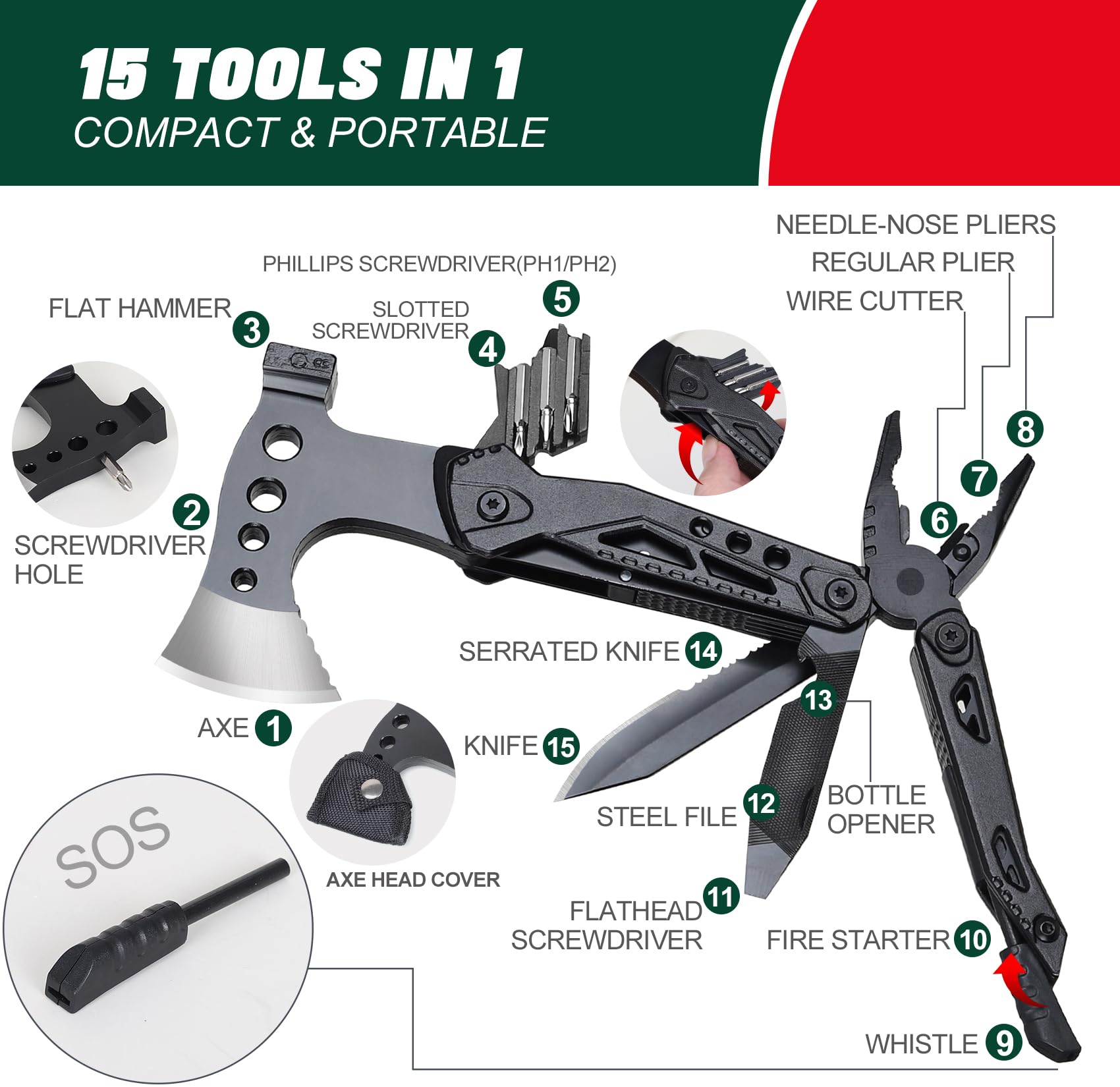 Gifts for Men Dad Husband - Stocking Stuffers for Men, Camping Accessories, Camping Essentials Axe - Fathers Day Gift Ideas, Christmas Birthday Gifts, Survival Kit, Tools for Hiking, Fishing