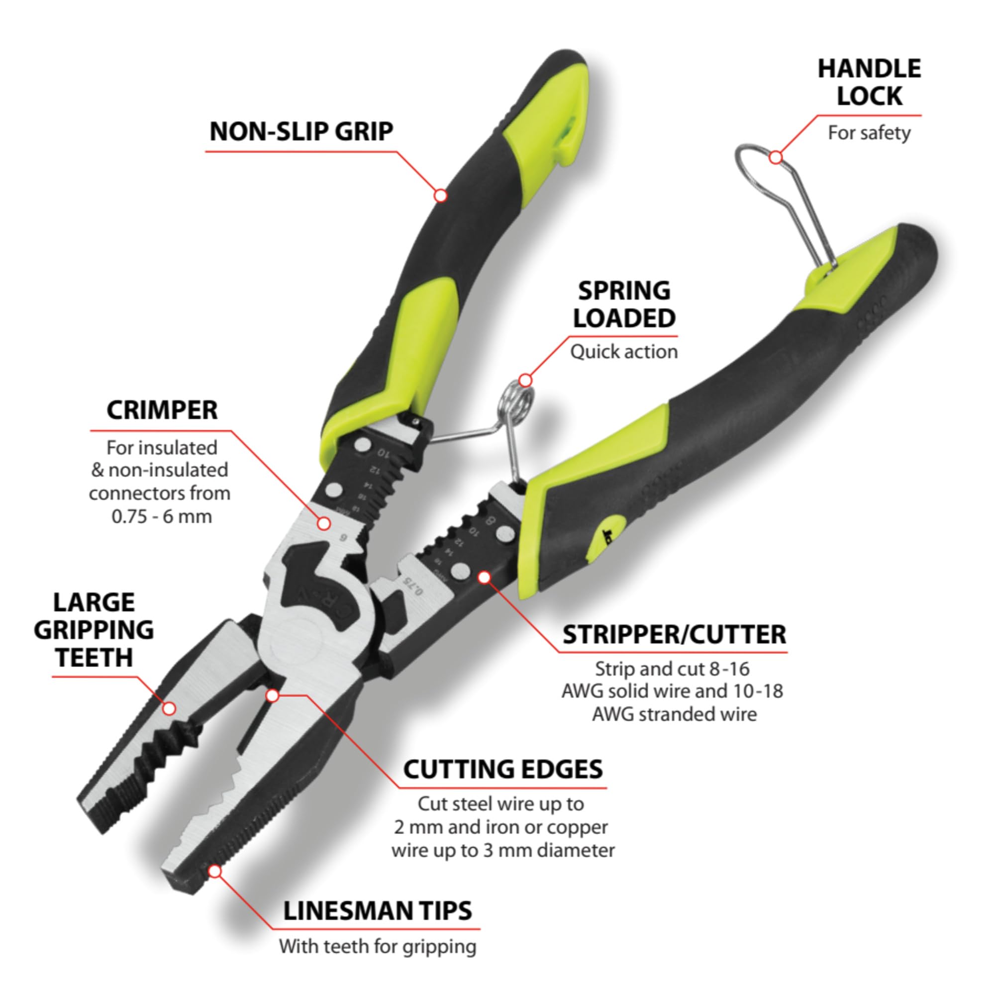Performance Tool W86508 Pince multifonction 21,6 cm