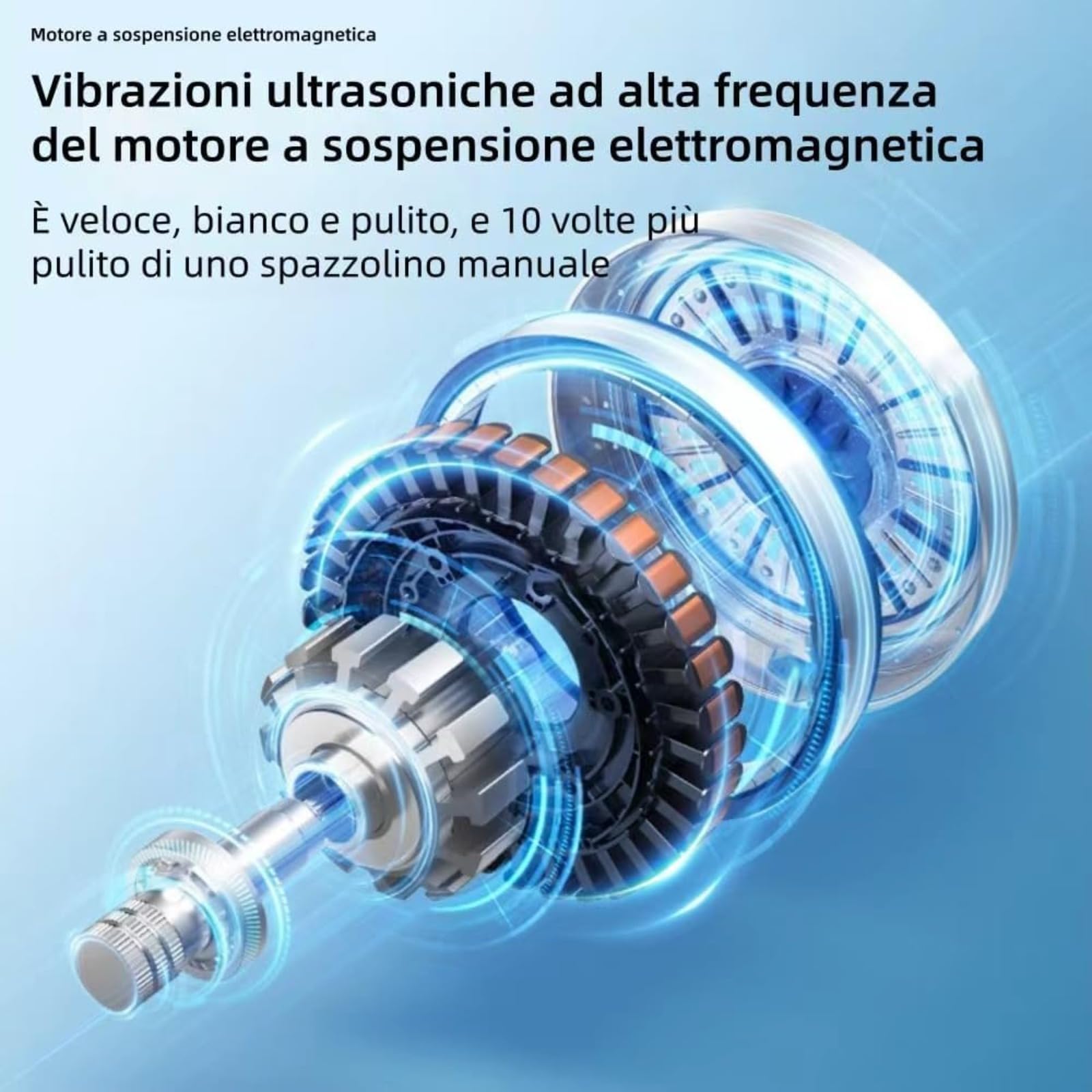 ZampaDent Dispositivo Professionale per la Pulizia Dentale del Cane-Kit Pulizia Denti per Cani e Gatti, 5 Modalità, per Tartaro Dentale, Alito Cattivo, Gengivite (Bianco)
