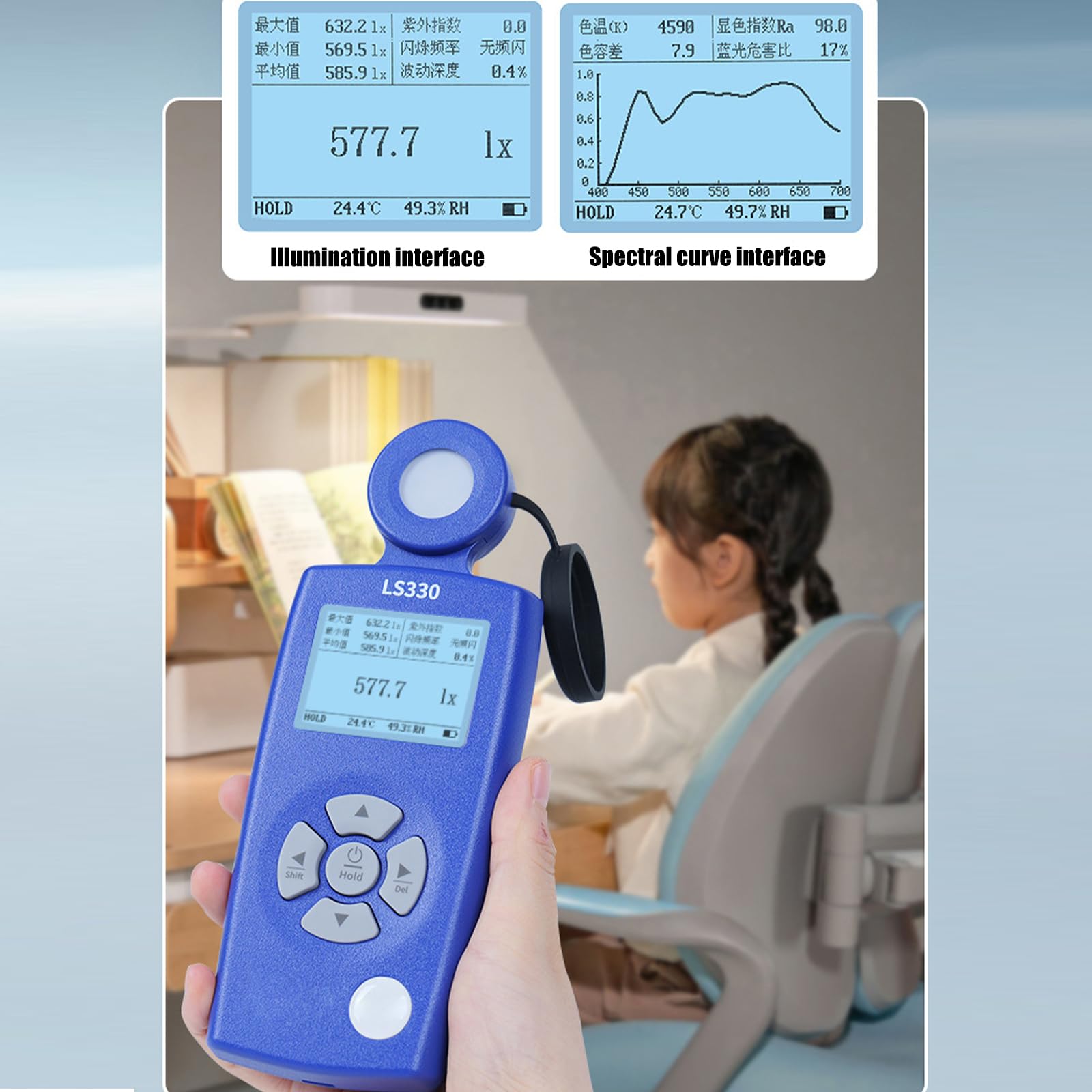 Herramienta científica de medición de luz de respuesta espectral con medición CRI/CCT y detección de parpadeo de amplio rango