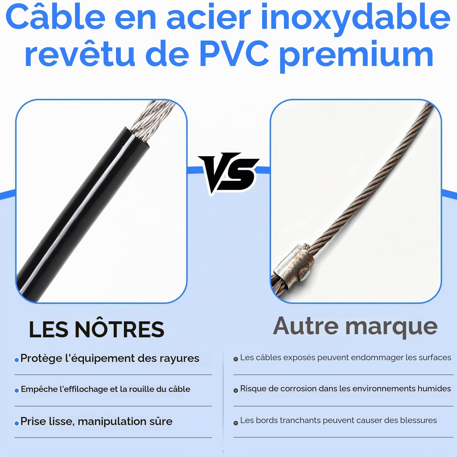 EFUTURETIME 10 x Câble de Sécurité 52 mm en Acier Inoxydable avec Mousqueton de Sécurité n° 4, Câble de Suspension 3 mm avec Gaine en PVC Transparente, Capacité de Charge de 25 kg