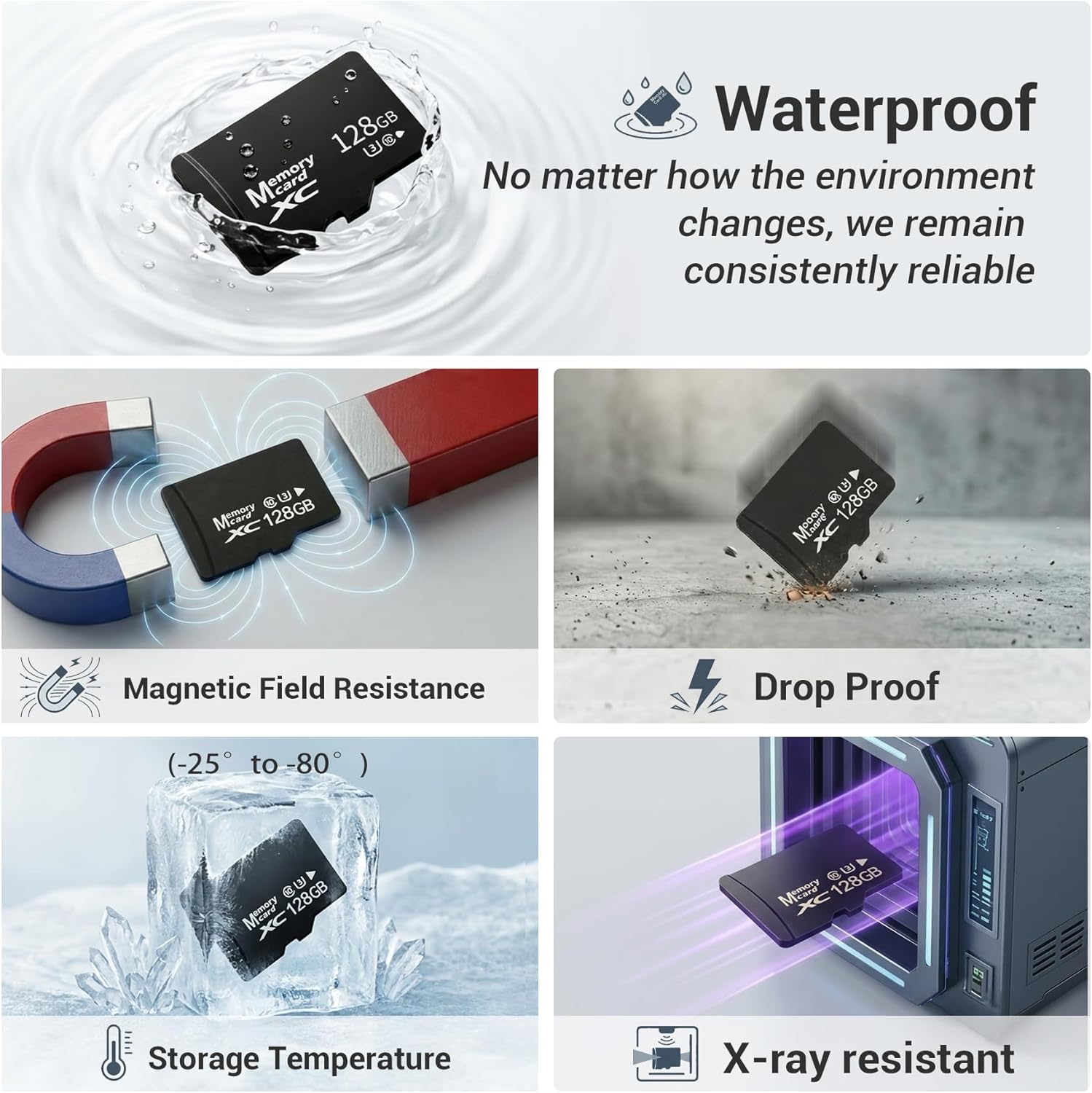128GB Micro SD Card with USB 3.0 Reader Kit & Adapter, V30 Extended Video Memory for Trail Camera Backup (Standard USB-A)