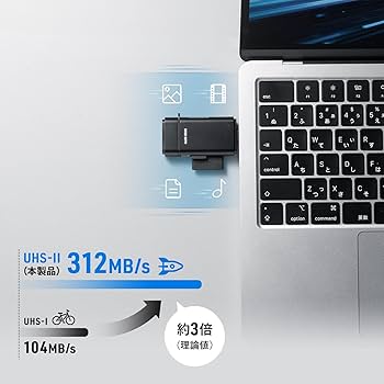 プロフィール必見 夏のバイカーファッション：あなたは何を着る？ | TikTok