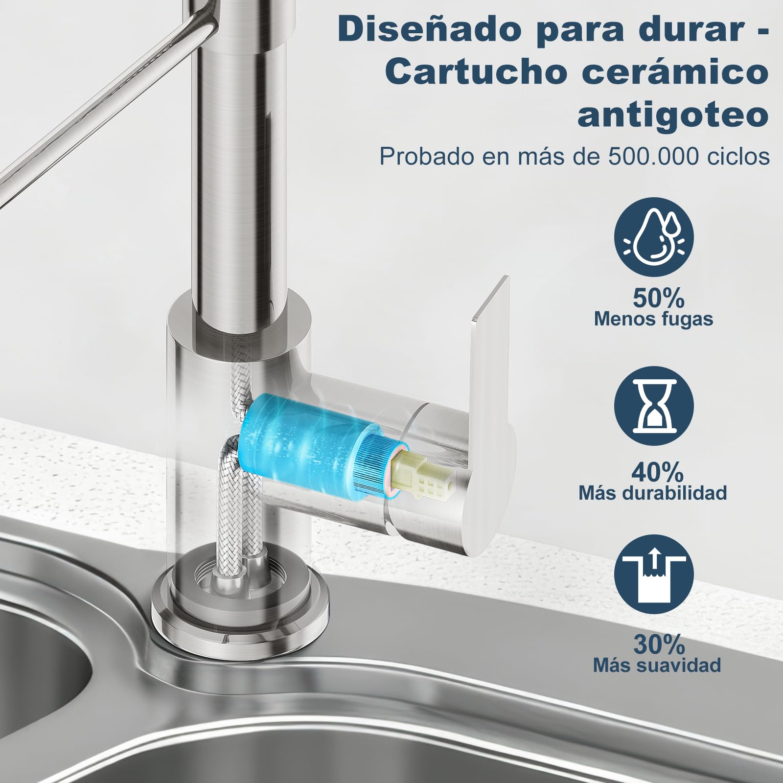Grifo Cocina Extraible, Lagontap Elegante Grifos Extensible Cocina con 2 Modos de Salida de Agua, Grifo Cocina Fregadero Monomando Giratorio de 360°y de Arco Alto, Acero Inoxidable Cepillado