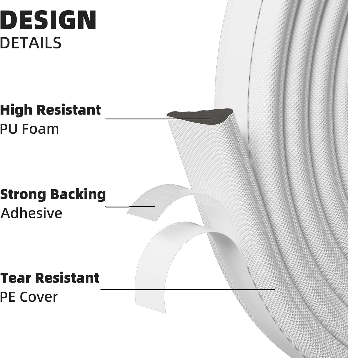 Weather Stripping Door Seal Strip, 118 inch Wedge-Shape Window Foam Seal Strip, Soundproofing, Winter Insulation Tape Strip for Frame, Noise Blocker, Door Gap Filler for Exterior