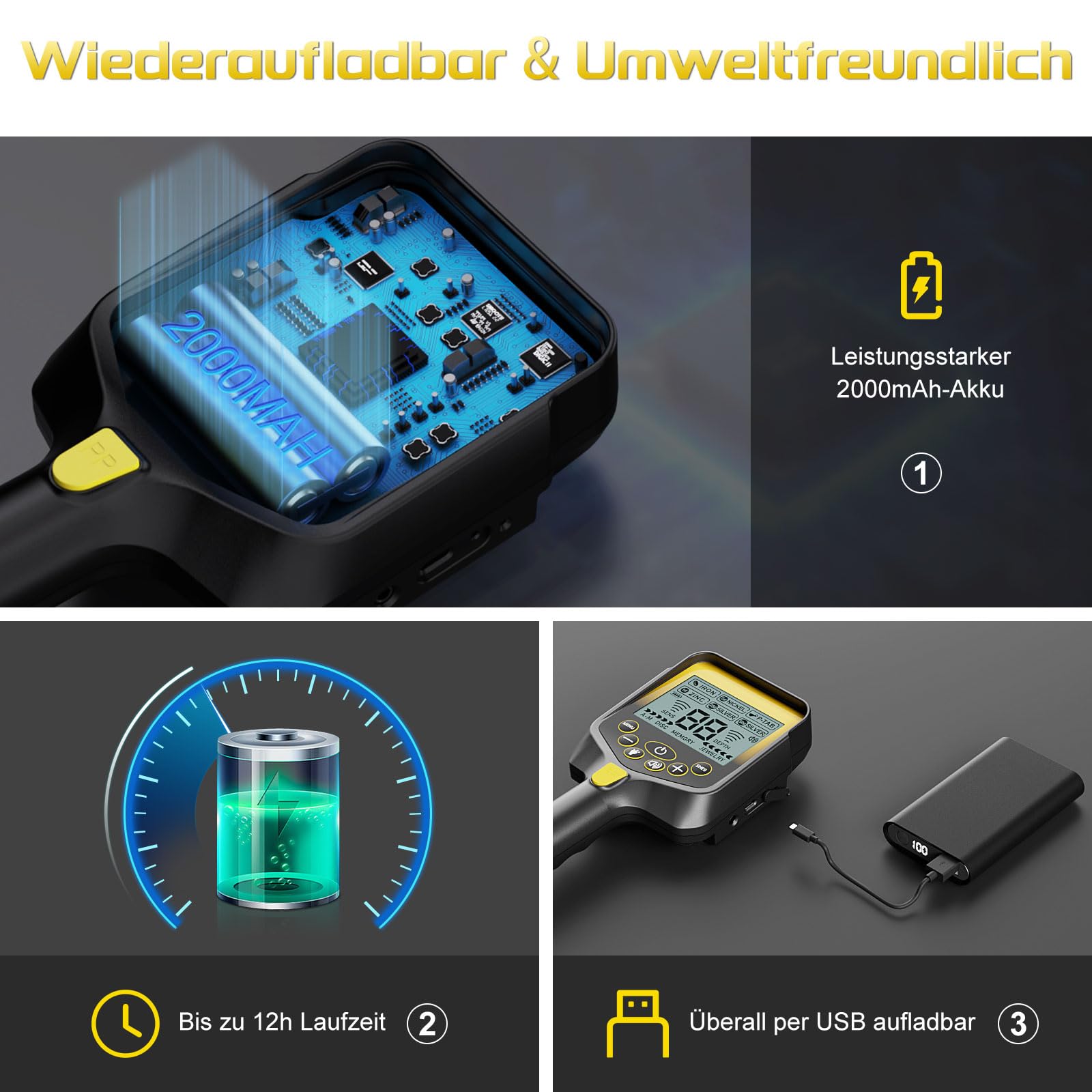 LOLARAN Metalldetektor Profi für Erwachsene Kinder, Gold Detektor Wiederaufladbare Lithiumbatterie Metallsuchgerät Pinpointer Kabelloser Einziehbarer Faltbarer Metalldetektor Wasserdicht