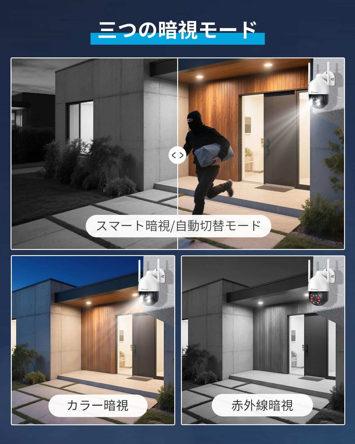 Түнкү көрүүнүн үч режими: акылдуу, түстүү жана инфракызыл