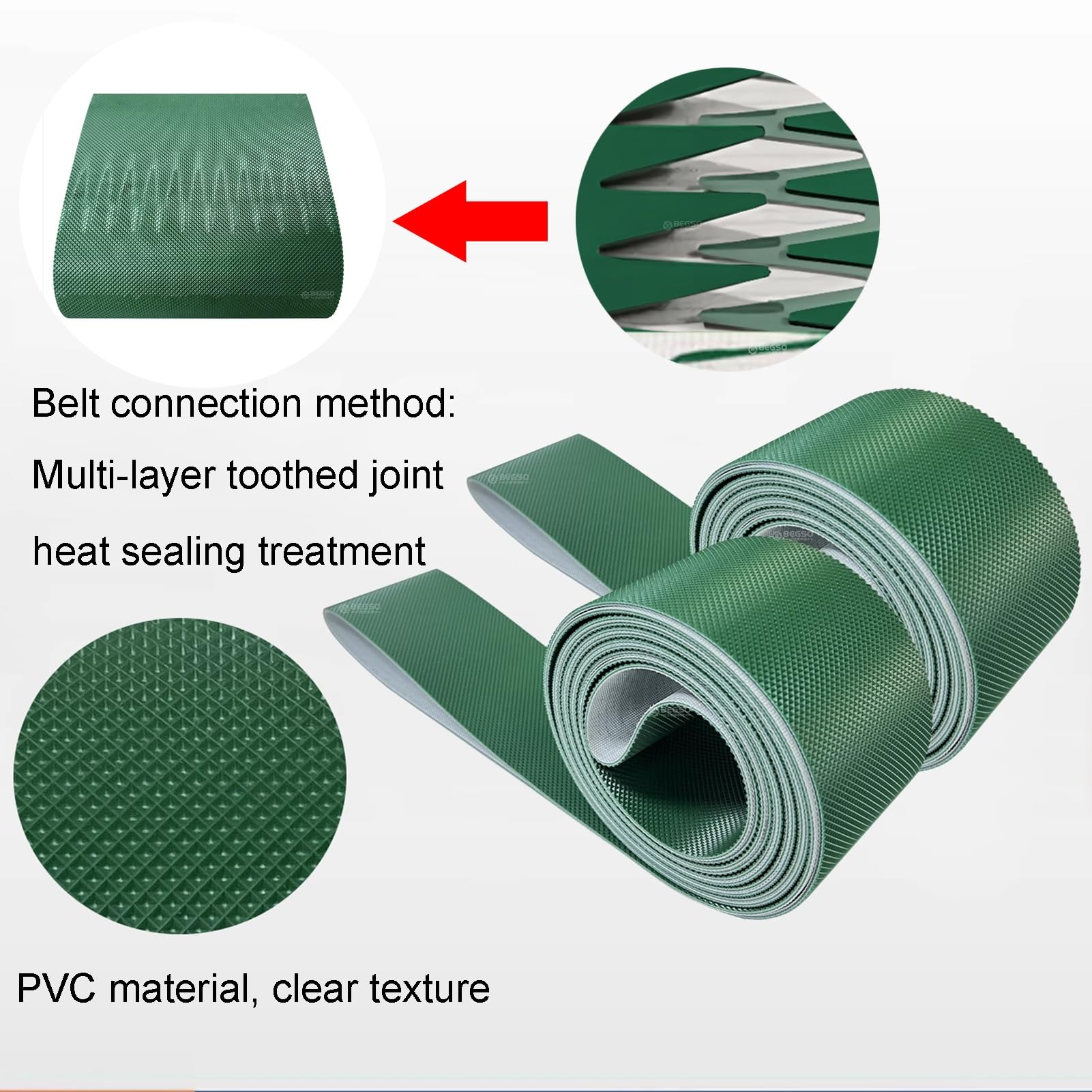 Nastro di ricambio per trasportatori industriali, materiale in PVC spesso 3 mm per scarico e trasporto, adatto per magazzini e aeroporti (1,5 x 2,5 m)