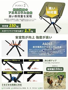 Amazon.co.jp: WEJOY キャンプ チェア 折りたたみ コンパクト