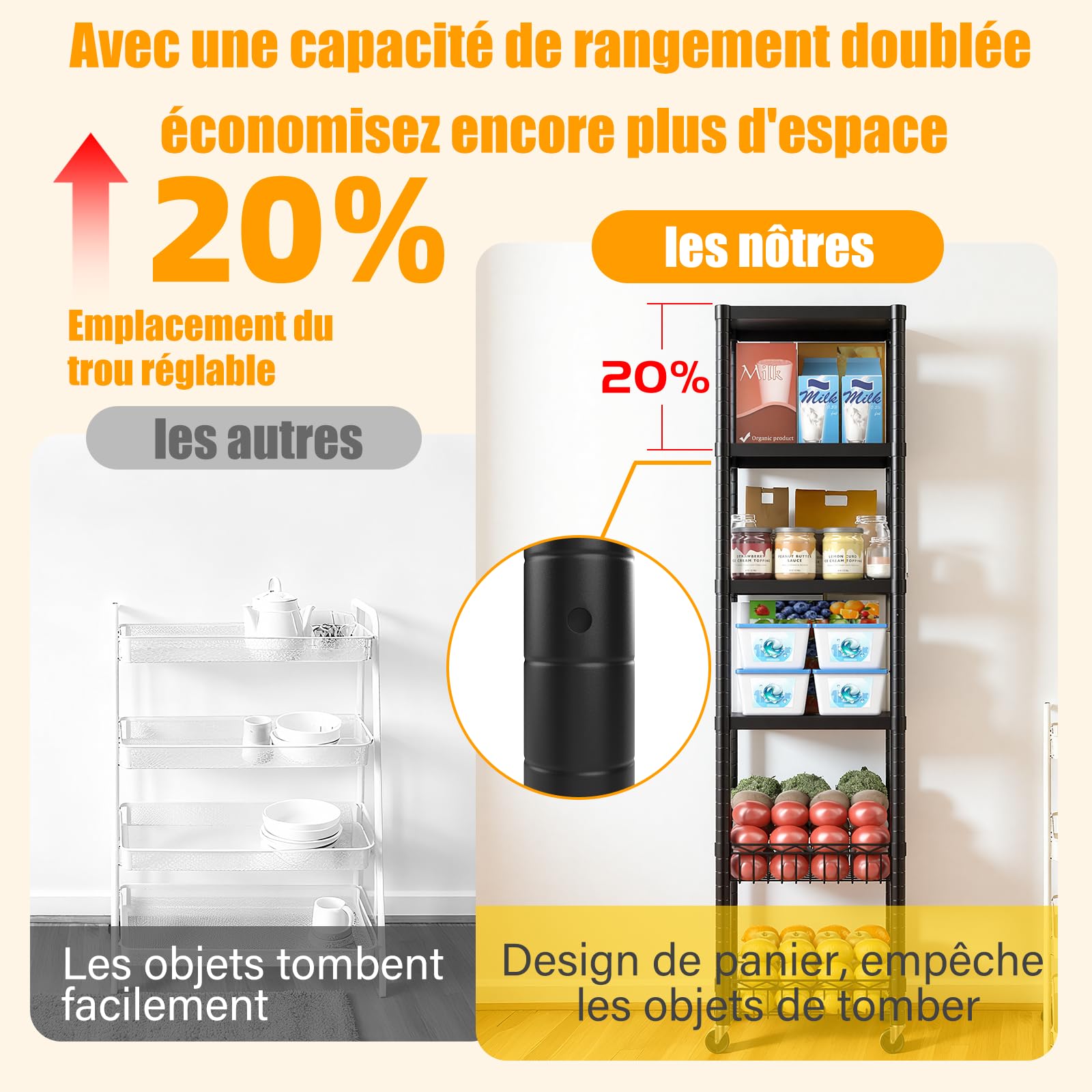 AQRA Etagère Métallique à Tablettes Ajustables pour Cuisine & Garage | 6 Tablettes, dim.30,5×40×157cm, Charge >180kg, Usage Cuisine, Bureau, Garage
