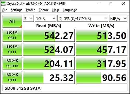 Miniatura 11 de Timetec SSD 3D NAND SATA III 6Gb/s 2.5 pulgadas 7mm (0.28") Velocidad de lectura de hasta 550 MB/s caché SLC Aumento de rendimiento Unidad interna