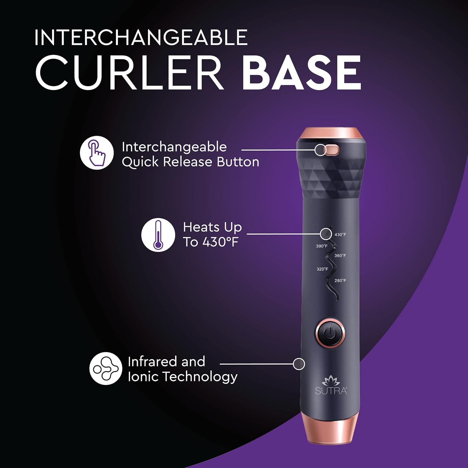 SUTRA Interchangeable 3 in 1 Styling Base