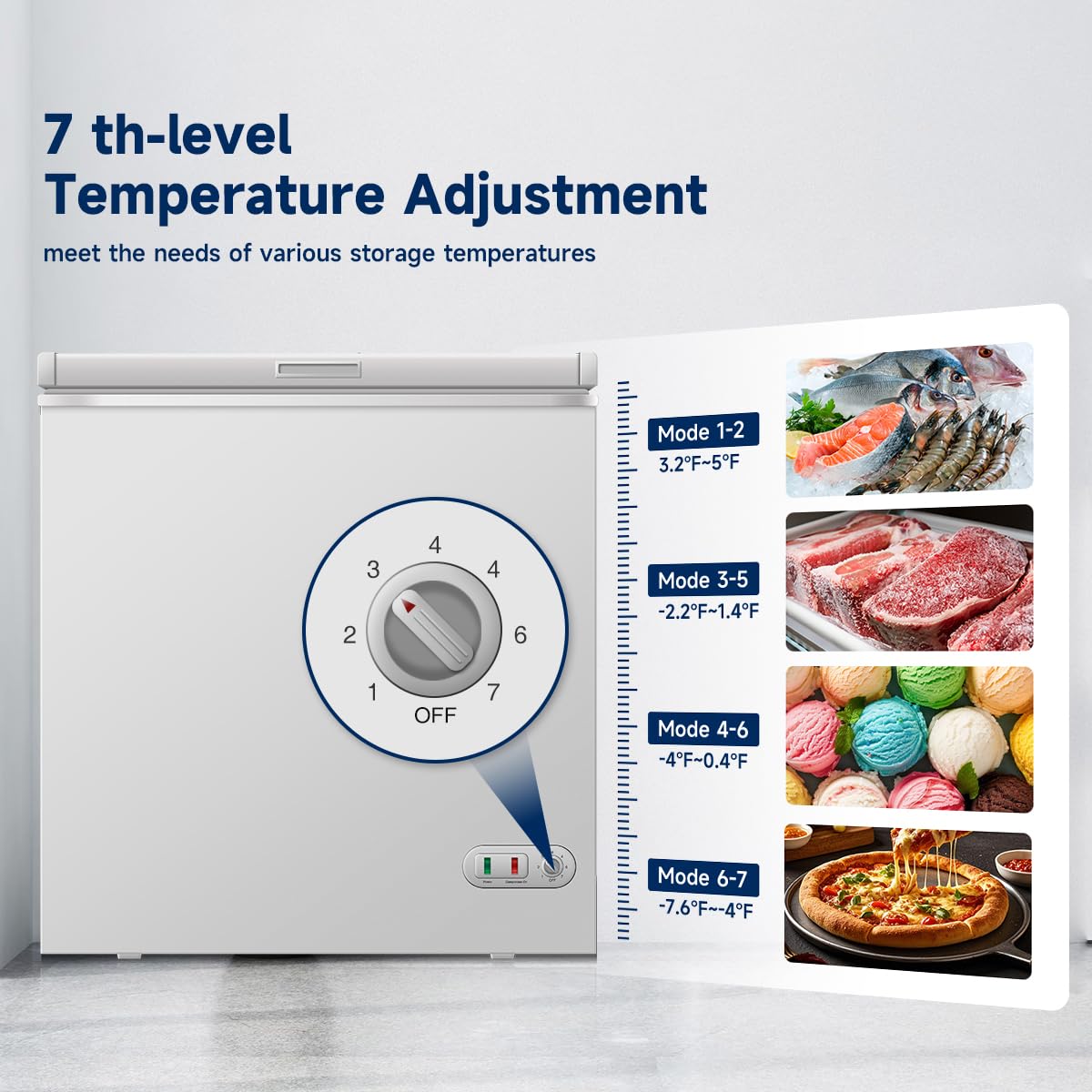 Amacv ORIKOOL Chest Freezer 5.0 Cu.ft Solid Top Commercial Deep Chest Freezers with Lockable Stay-Open Lid Painted for Back-of-House Bulk Storage on Fridge.com