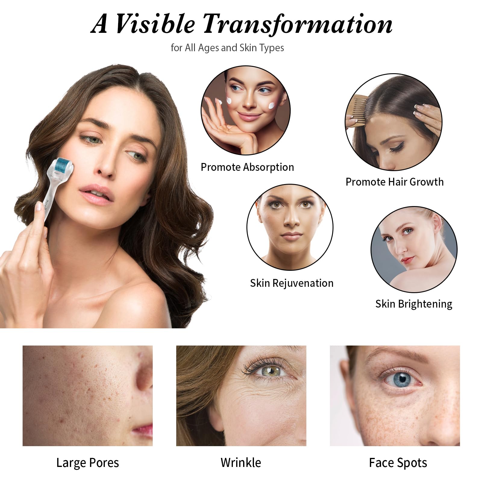 Rullo Derma - INCELLICE Derma Roller Viso, Dermaroller 1,5 mm, Microneedling Hair Roller 540 Titanio Aghi Professionale, Rullo Microaghi per Uso Domestico per la Cura del Viso e Della Barba