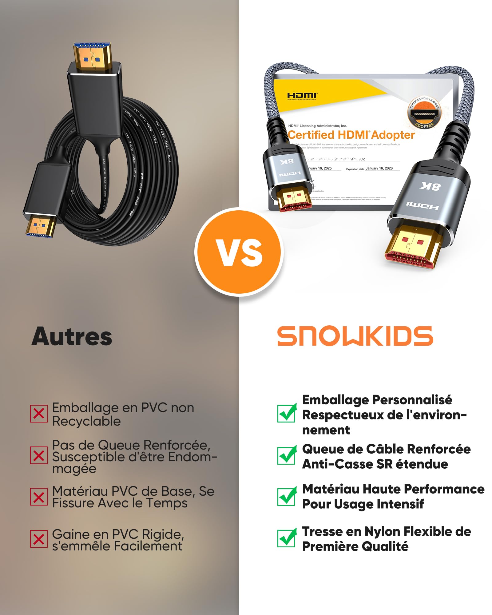 Snowkids 10K 8K Cable HDMI 2M, Ultra Haut Débit 48Gbps 8K@60Hz 4K@120Hz Cordon HDMI 2.1, HDR10+ ARC eARC HDCP 2.2&2.3 Compatible avec TV PC Monitor Projecteur PS-5 X-box