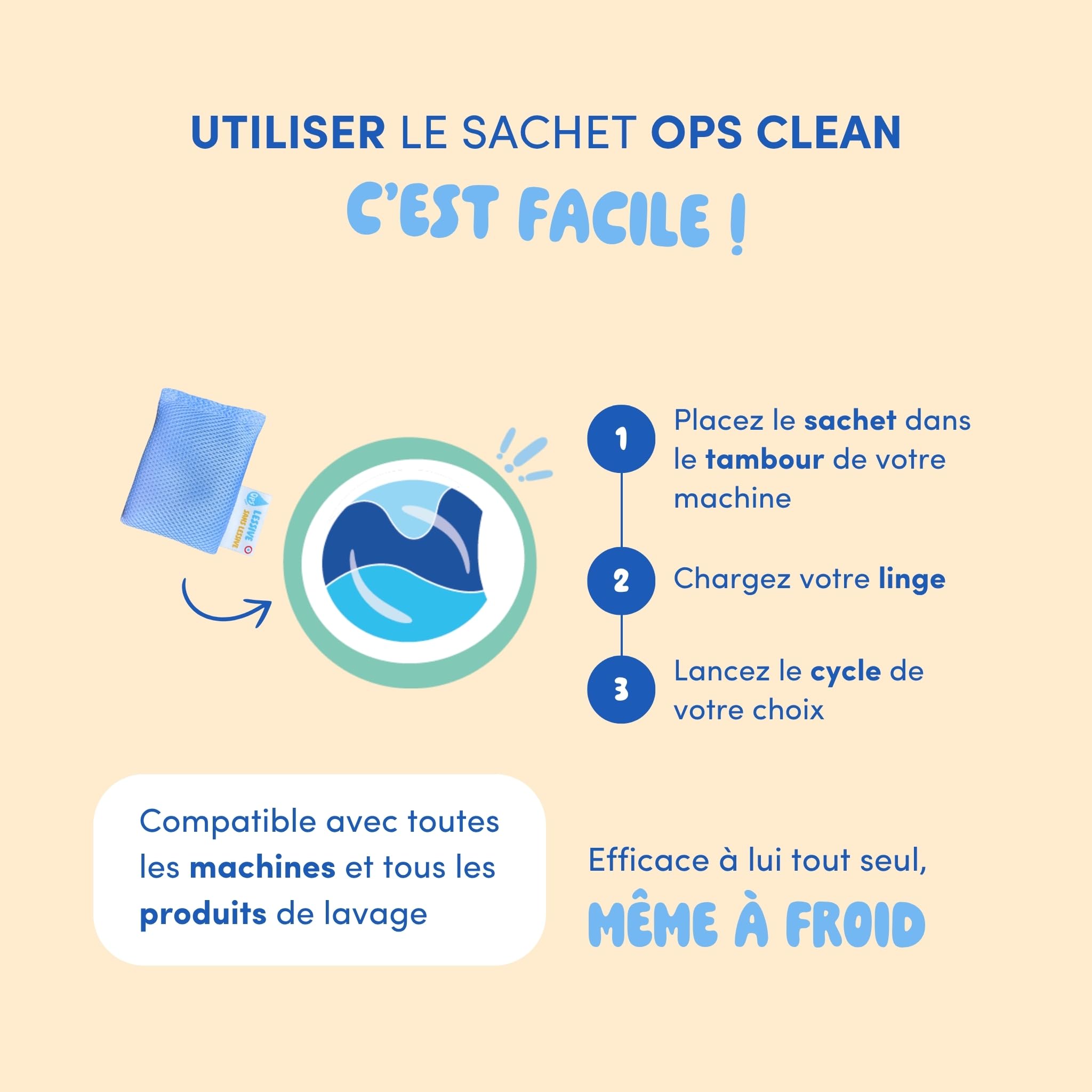 1 An de Lessive Ecologique, Hypoallergénique, Naturelle - 350 Lavages - Lessive Voyage - Pré-dosé - Lessive Hypoallergénique Bébé - Compatible Couche Lavables