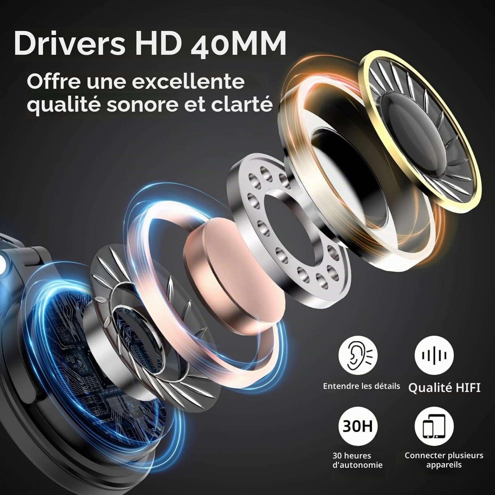 PROW Casque TV sans Fil avec éMetteur USB, Casque TV sans Fil pour Personnes âGéEs, Casque Bluetooth 5.3 Supra-Auriculaire, Autonomie de La Batterie de 30 Heures, LéGer et Confortable