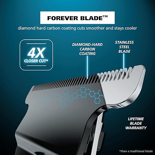 Miniatura 12 de Wahl USA Pro Series Recortadora de Estilo Esqueleto de Alta Visibilidad, Inalámbrica de Iones de Litio Recargable por USB, Todo en Uno para Afeitado