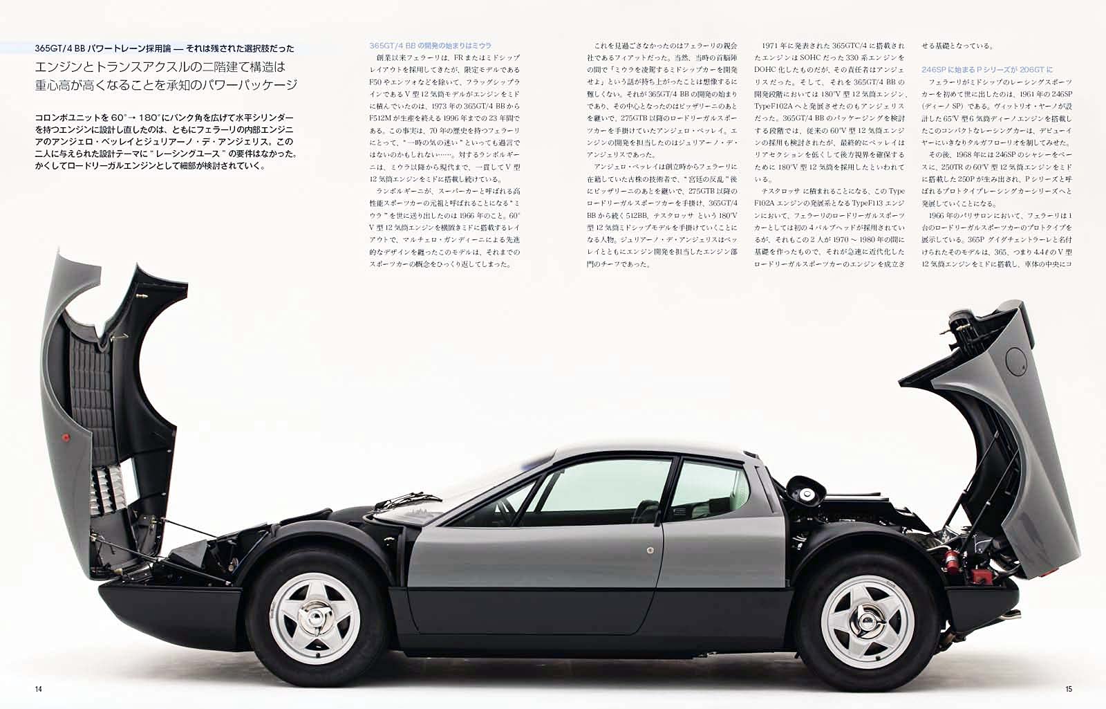 Ferrari 365GT/ 4BB (Supercar Complete File Vol.6) | eBay