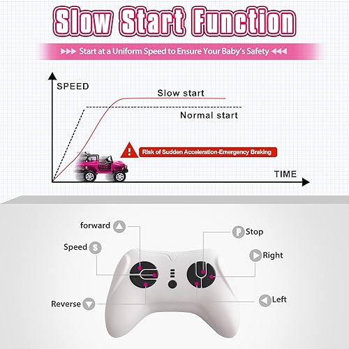 Miniatura 6 de TOBBI Camión de paseo de 12 V vehículos eléctricos para niños con control remoto música reproductor de MP3 Bluetooth rojo rosa Negro, Rojo, Rojo rosa