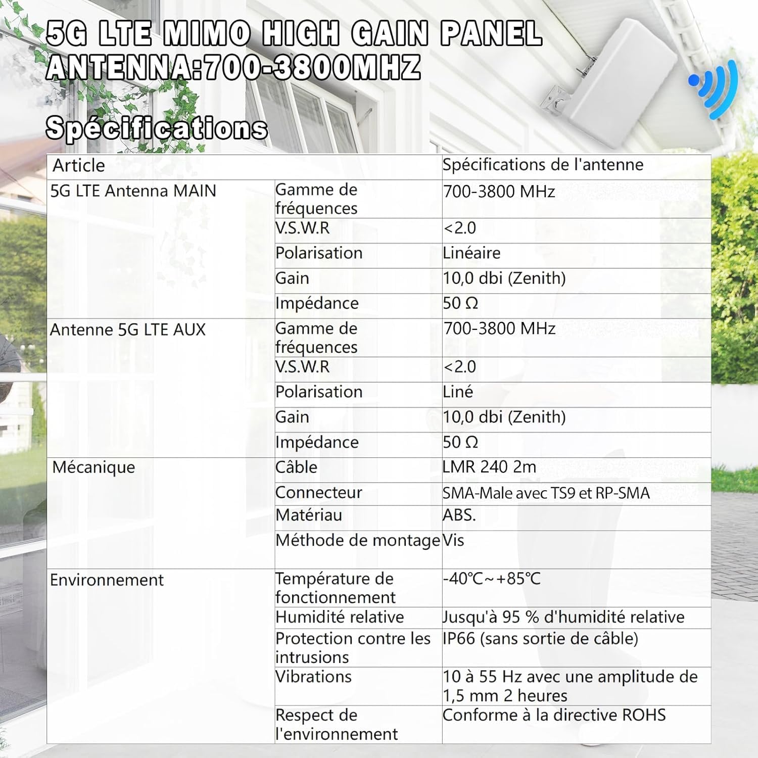 Maswell 4G LTE 5G Antenne 2X2 MIMO Outdoor, 10dBi Richtantenne Externe Außenantenne kompatibel mit Router Gateways, 700-3800 MHz, SMA-Male/TS9/RP-SMA (Vollständiges Zubehör)