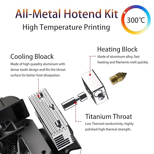 Miniatura 8 de Creality - Kit de bloque de calentador de extrusora oficial Sprite, alta temperatura de 500.0 F, boquilla de latón de acero inoxidable, kit de