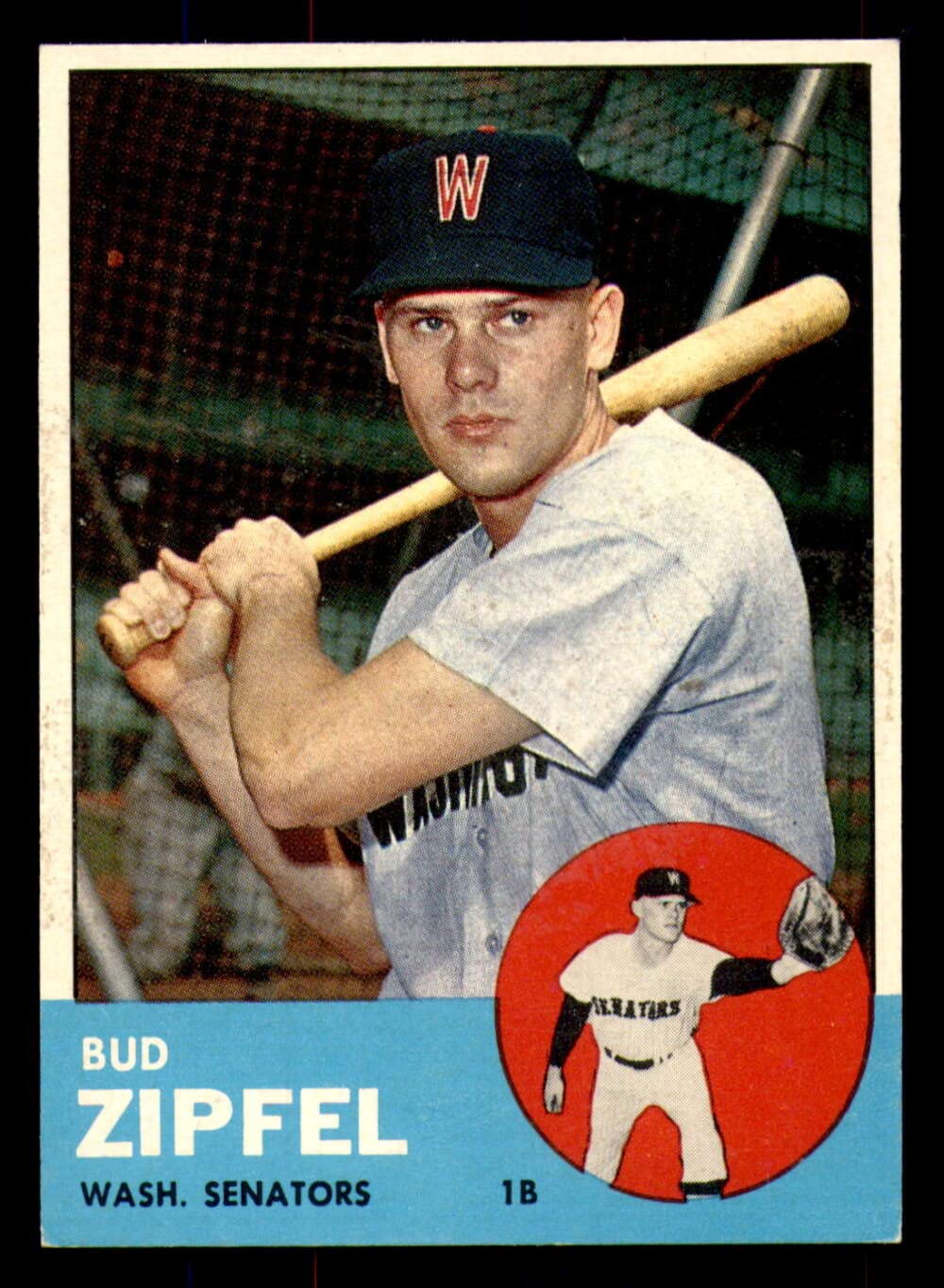 Amazon.com: 1963 Topps #69 Bud Zipfel Ex-Mint RC Rookie Senators