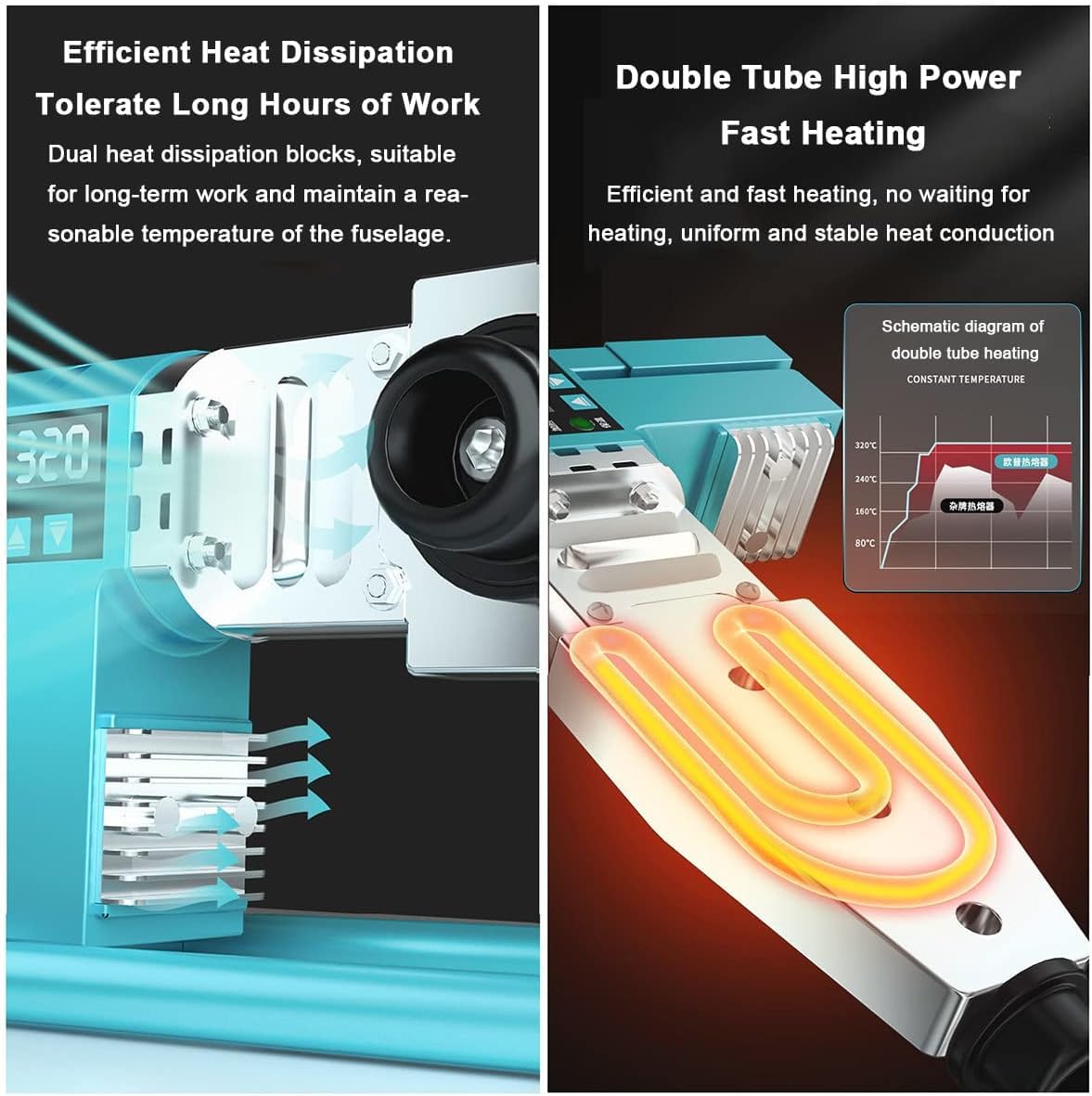Máquina de soldadura de tubos de plástico, kit de herramientas de soldadura de fusión en caliente con pantalla digital, troquel antibloqueo, tijeras profesionales, doble disipación de calor, fusión de