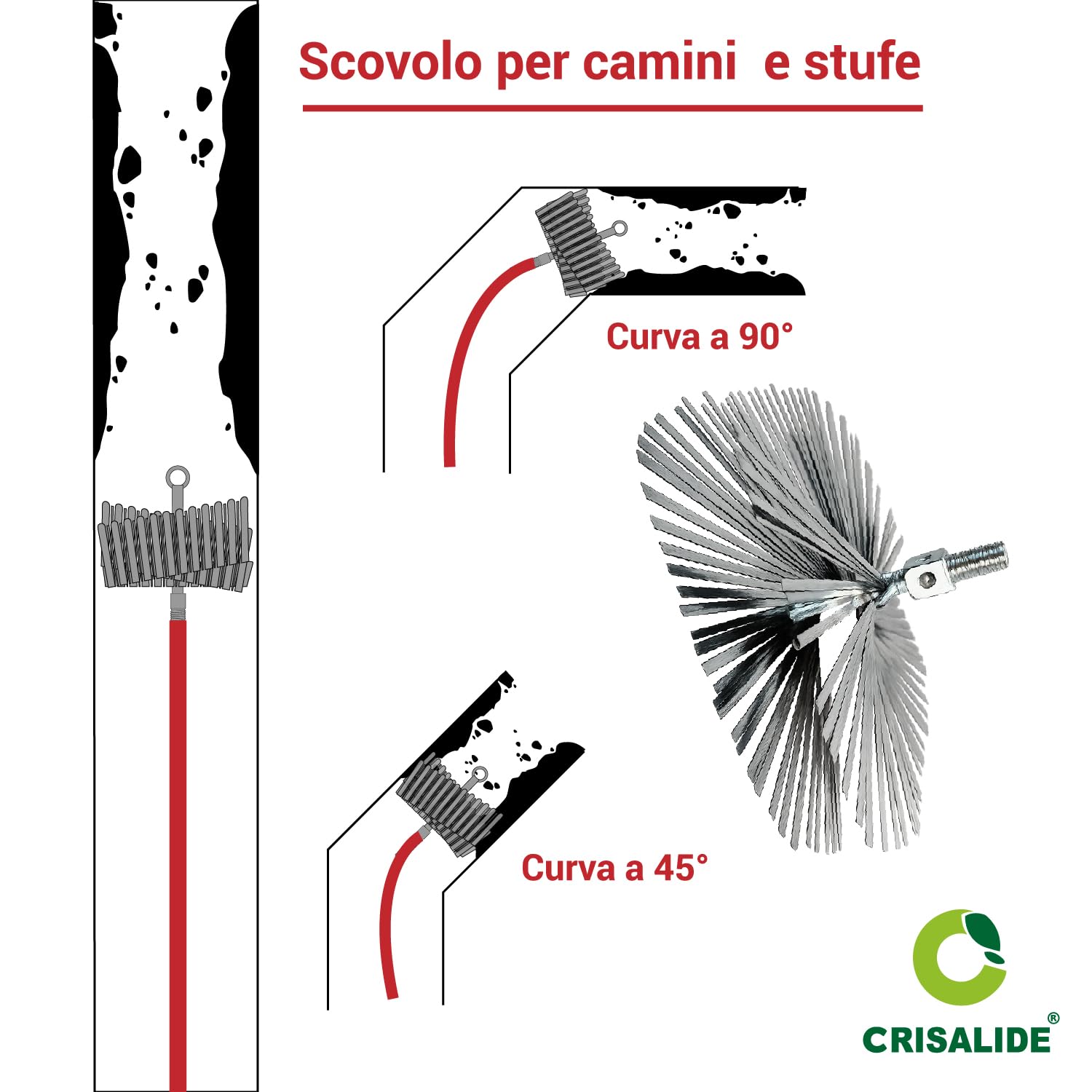 Crisalide Escobilla para chimeneas y estufas de acero inoxidable – 20/25/30 cm – Kit con 6, 12 o 18 barras de 100 cm – Cepillo deshollinador con conexión de tornillo universal flexible (25 x 25 cm, 6
