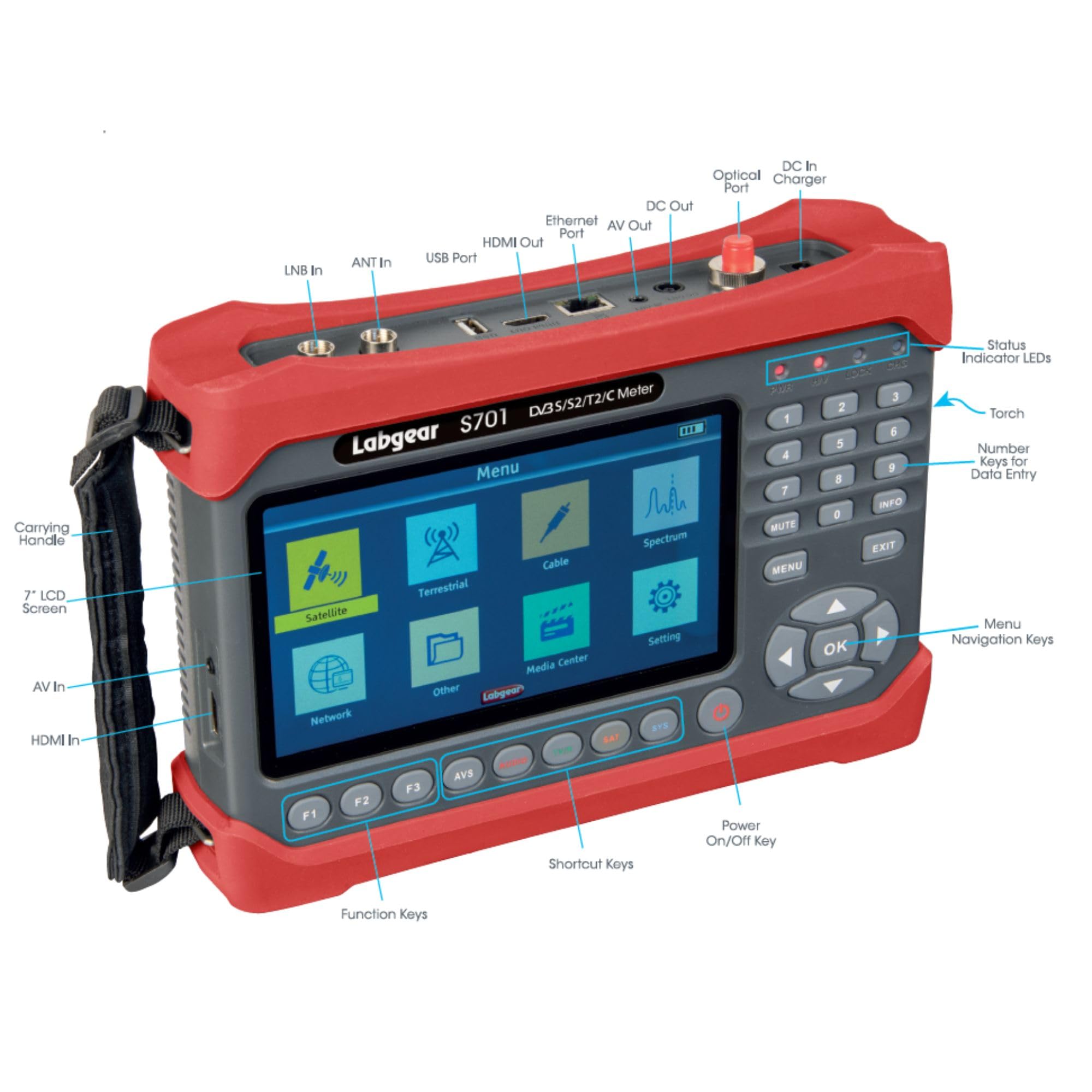 Labgear Medidor de señal Digital S701 KU/medidor multiplataforma de Banda Ancha Analizador de Espectro DVB-S2, T2, DVB-C
