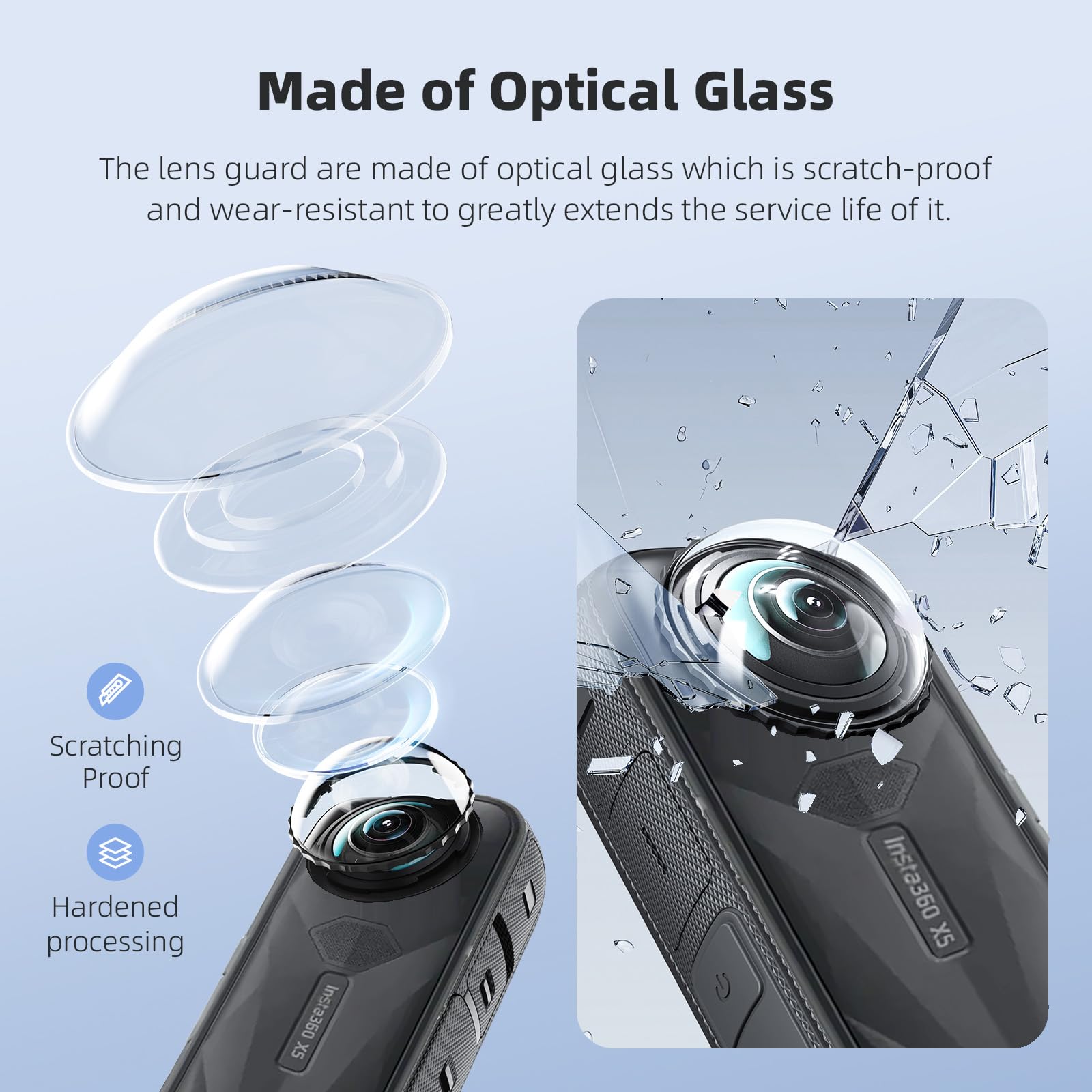 Insta 360 X5 Premium Glas Linsenschutz Set – 9H Hartglasfolie, Blasenfrei, Inkl. Displayschutz Für Insta360 X5